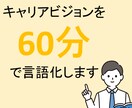 あなた様の将来像を見つける手助けをします ～～～あなたの人生の中に答えがある～～～ イメージ1