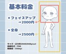 デフォルメイラストお描きします 手描き感あるほんわかなデフォルメ絵を制作!! イメージ2