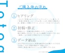 三つ折りパンフレットのデザイン制作いたします メニュー表、企業説明など、見やすい配置で制作します イメージ2