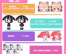 ポップで可愛いミニキャラ描きます 最短納品5日！幅広く使いやすい可愛いミニキャラです イメージ3