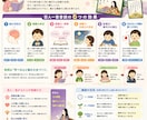 発達障害・グレーゾーンの学習相談をします お子さまに合った学び方を一緒に見つけます イメージ2