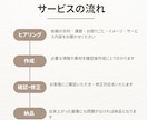 美容室特化！リピート率UPのチラシを制作しまます 新規集客もリピート率も狙える美容室チラシ イメージ2