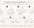 自己分析してもしっくりこない強みを言語化します 経験・違和感・強みを統合し、仕事につながる言葉に整えます イメージ4