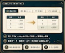 集計・転記を自動化する業務ツールを開発します CSV・スプレッドシート・API連携に対応 イメージ4