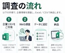企業リストの不足情報を補完します 公式サイトを確認し、足りない企業情報を一覧に整理 イメージ6