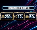 200万運用のプロがTikTokを運用代行します 企画から編集・投稿・レポートまで体制で回します イメージ4