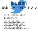 Kindle出版サポートいたします 初めてでも大丈夫！！ご自身の本を出版して作家デビュー！ イメージ2