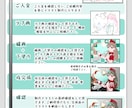 繊細で魅力的なイラスト、お届けします お見積もりだけOK！お手頃価格で幅広いイラストをご提供します イメージ3