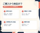 高校受験国語の記述答案を根拠から添削します 本文の根拠・答案の不足やずれ・改善例まで48時間で返却 イメージ3