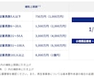 1枠∥中小企業省力化投資補助金の計画書を支援します 審査を踏まえた【高品質な】事業計画書を【素早く】支援します。 イメージ4