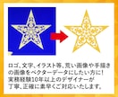 荒い画像（ロゴ、文字、イラスト等）トレースします デザイナーが迅速丁寧24時間以内に納品いたします。 イメージ2