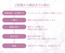 集客LPの顔！【限定3名セール中】FV制作します 申し込みにつながるLPの顔、作ります イメージ4