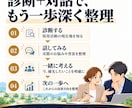 採用の悩みを診断×相談で整理します 採用診断×60分相談で、次の一歩を一緒に整理 イメージ3