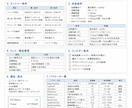 EA・インジケーターを作成します 売買条件を丁寧に整理して実装します イメージ4