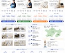 制作会社の1/3フルオーダー｜HP・LP制作します 集客・問い合わせにつながるサイトを制作します イメージ2