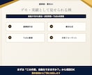 議事録・要約をAIで時短します 会議メモから要点とToDoを整理します イメージ9
