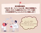 新卒グループワーク選考での立ち居振る舞い伝授します グループワーク選考では、存在感とサポートの二面性で差をつける イメージ2