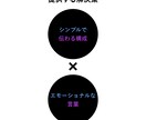 貴社のイメージを一新させる一点もの資料を作ります カバー画像を最後まで見てください！シンプルで心に響きます！ イメージ6
