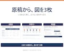 記事や資料に入れる図解を3枚まとめて作ります 原稿から、比較表・手順フロー・解説図を3枚 イメージ1