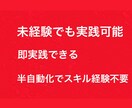 最強の副業マニュアルの手法教えます 1日30分もあれば簡単に実践できる新しい副業教えます イメージ2