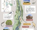 自然教室や森林学習向けのパンフレットを作成します かわいいイラストで楽しく学ぼう！ イメージ1