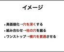 好きを仕事に、フリーランス養成コースを始めます あなたのためにカスタムメイドして提供する真髄コース イメージ4