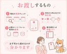 UTAGEの集客導線設計をします 何から設定すればいい？を解消｜女性講師向けの申込み導線整理 イメージ5