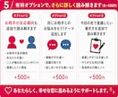本命とうまくいかない理由を四柱推命で読み解きます 付き合えない。進展しない。なぜ本命とはうまくいかないの？ イメージ5