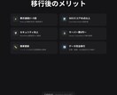 WordPress→Next.js移行を代行します WPサイトを高速モダンサイトに刷新 イメージ3
