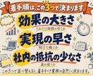 経営者向けにAI導入の全体設計をします AI15体で会社を回す経営者が、御社の設計図を描きます イメージ5