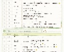 初心者歓迎！エキゾチックアニマル飼育相談承ります これから飼いたい方・飼い始めて不安な方、徹底サポートします イメージ2