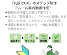 眠っているタブレットをデジタルサイネージ化します 余っている端末に説明業務や広報活動を手伝ってもらいませんか？ イメージ5