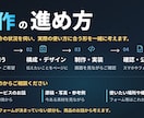 商品やサービスの魅力が伝わるLPを制作します 伝える順番を一緒に考え、構成とデザインを整えます イメージ3