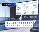 企業様向け　セミナー資料制作致します 社内報・営業資料・講演用もお任せください イメージ1