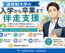 通信制大学の受験から卒業まで総合サポートします 入学しただけで終わらせない！通信制大学卒業までサポートします イメージ1