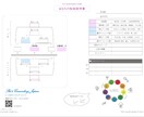 まるで対面✨使命・魅力・人間関係　数秘鑑定します 【動画解説付き】で鑑定書だけより分かりやすい！ イメージ5