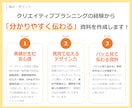 シンプルで分かりやすい資料を作成いたします 目的に応じて視覚的に伝わる資料を作成します！ イメージ3