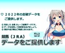 競馬☆ レース結果データ ２０２２年分を提供します データを活用して、予想の的中率と回収率をアップしましょう！ イメージ1