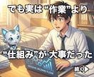 AIで自動収益！仕組みで稼ぐ方法教えます 稼げない副業はもう終わり！完全初心者向け！知識・経験ゼロOK イメージ5