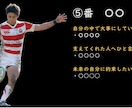 丸投げOK｜会場が沸く！Q&Aプロフィール作ります 丸投げでOK！切り抜きプロフィールで本編前の空気を作ります イメージ7