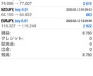 エントリー情報　約定ポイント教えます FX（スイングトレード）pips重視 イメージ3