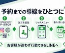 予約につながるLINE公式アカウントを構築します Instagram・HP・店舗QRから予約導線を整備 イメージ4