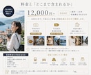 現地取材・撮影を代行します 【神戸発】店舗・観光地・イベント・グルメ・海外対応 イメージ6