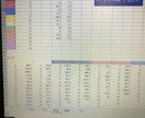 競馬のオッズ、エクセルに取り込みます ワンクリックで自動取り込み！各種カスタマイズ可能！ イメージ1