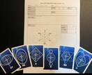 チャネリングします まずはチャネリングで楽しんで行きましょう。 イメージ1