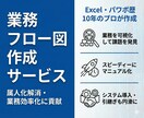 プロが業務フロー図作成！属人化解消・効率化します プロ品質｜属人化解消・システム導入の準備に イメージ1