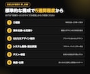 オンラインオリパ・ガチャシステムを開発します 買い切り型｜制作実績50件以上・5週間程度から納品 イメージ6