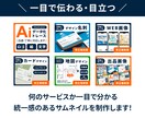ぱっと目を惹く出品画像を制作いたします 目立つ、伝わる、信頼感のあるサムネイルを制作します！ イメージ2