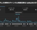 登録者4万人がYouTubeのコンサルをします 登録者4万人越えの現役YouTuberの1カ月直接コンサル イメージ3