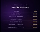 恋愛鑑定｜彼の本音と未来を高次元で視ますます 彼の気持ちと未来を宇宙の波動から読み解きます イメージ7